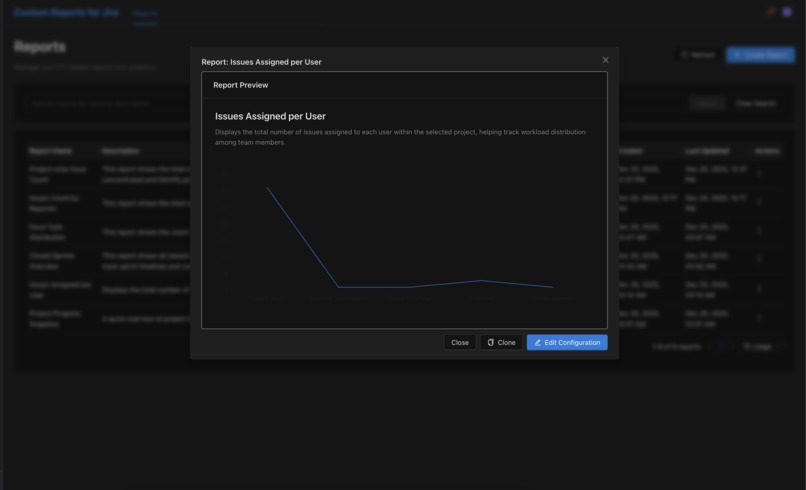 Custom Reports for Jira – screenshot 3