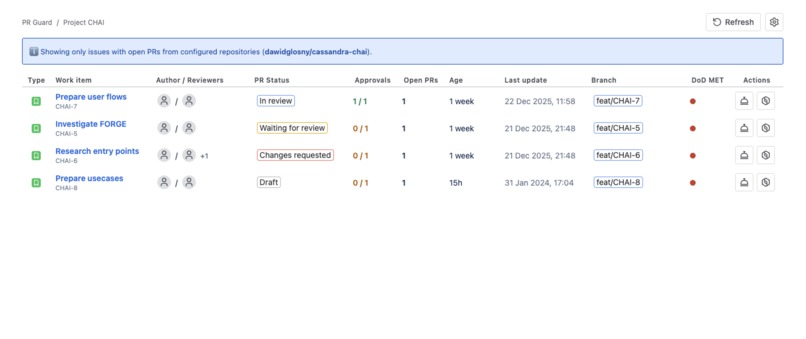 PR Guard – screenshot 3