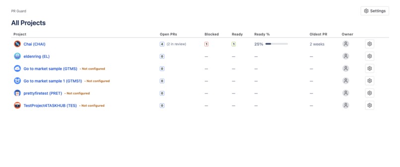 PR Guard – screenshot 2