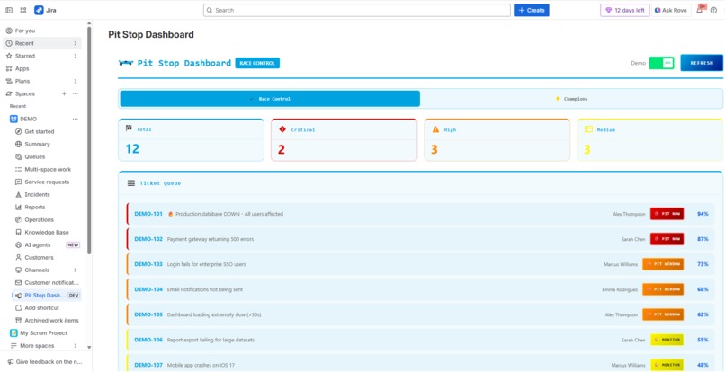 Pit Stop Predictor – screenshot 1