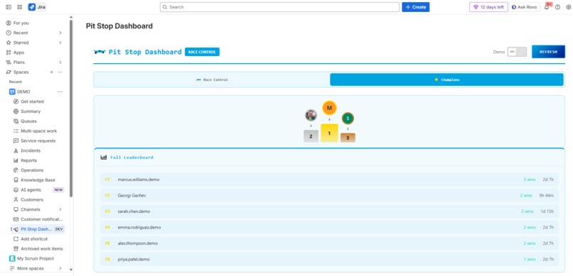 Pit Stop Predictor – screenshot 2