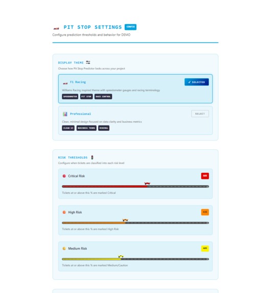 Pit Stop Predictor – screenshot 4