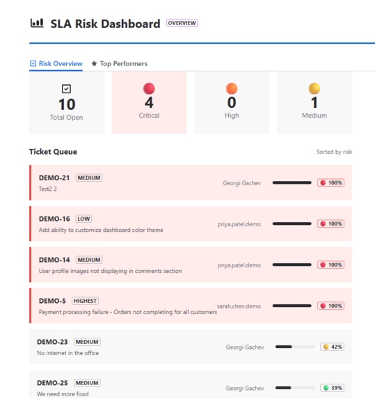 Pit Stop Predictor – screenshot 6