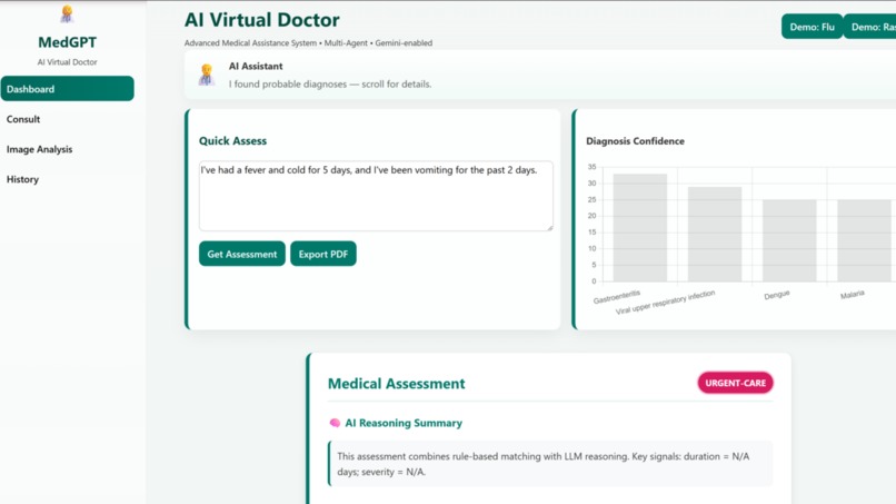 AI Virtual Doctor | Devpost
