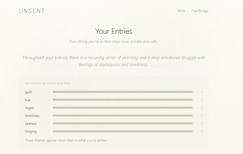 UNSENT – screenshot 5