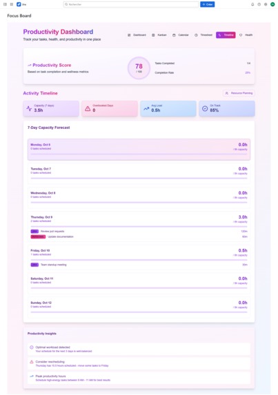 TaskFlow: Wellness & Productivity – screenshot 9