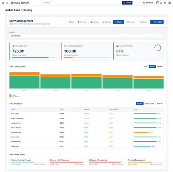 Client Project Manager for Jira – screenshot 4