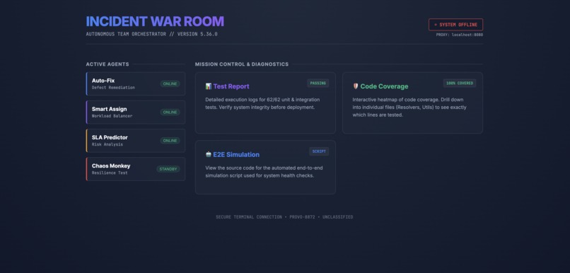 Rovo Autonomous Team Orchestrator – screenshot 3