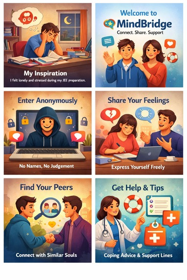 Mind-Bridge – screenshot 1