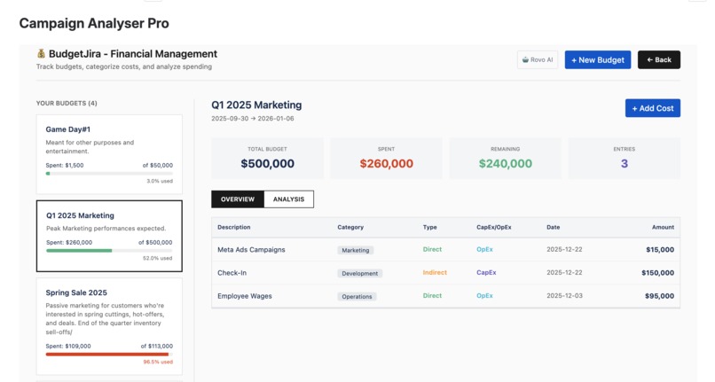 CampaignAnalyzerPro – screenshot 4