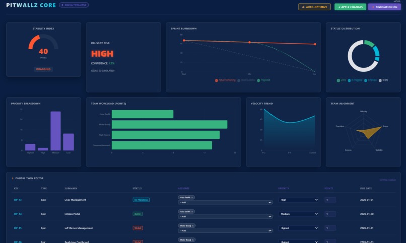 Pitwallz – screenshot 1