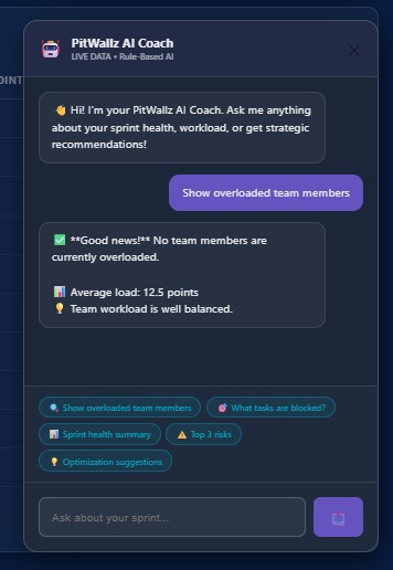 Pitwallz – screenshot 2