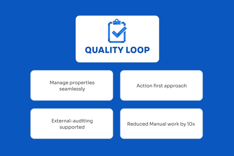 Quality Loop – screenshot 2