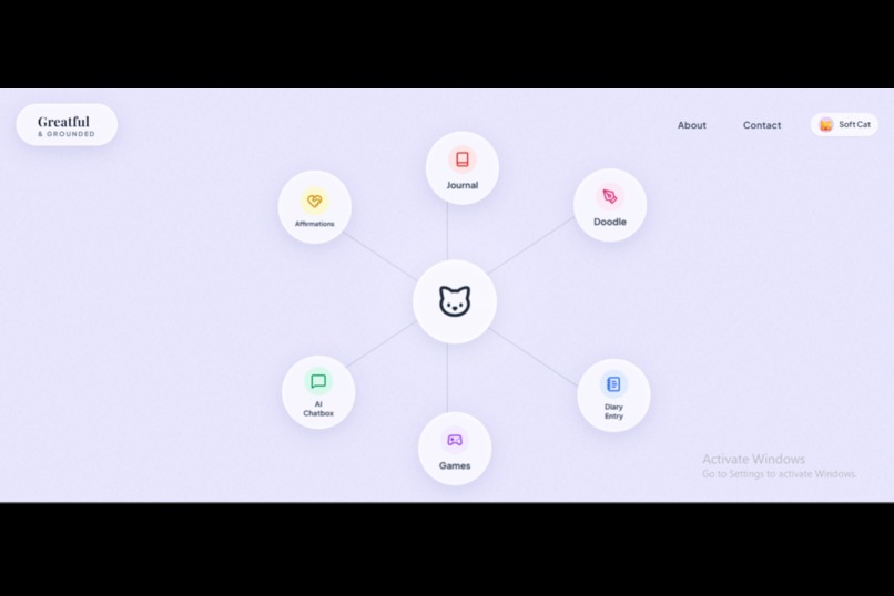 Greatful & Grounded – screenshot 1