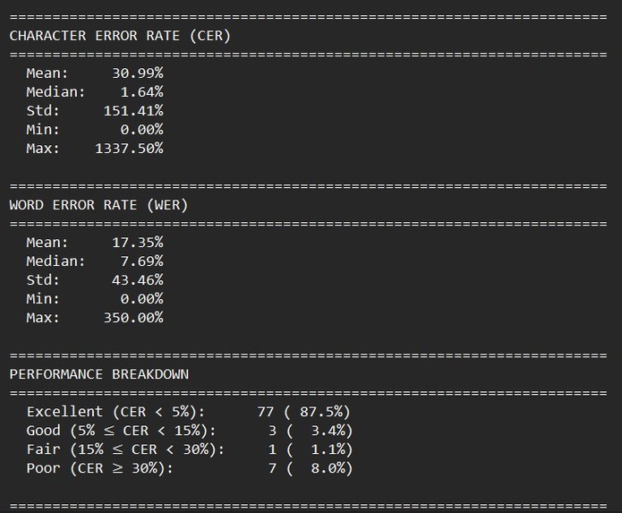 Chronos-VL: The 1545 Resurrection Engine – screenshot 2