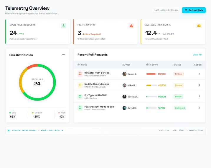 PitCrew AI for Atlassian – screenshot 1