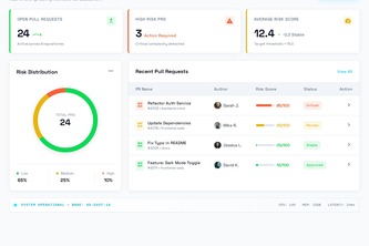 PitCrew AI for Atlassian