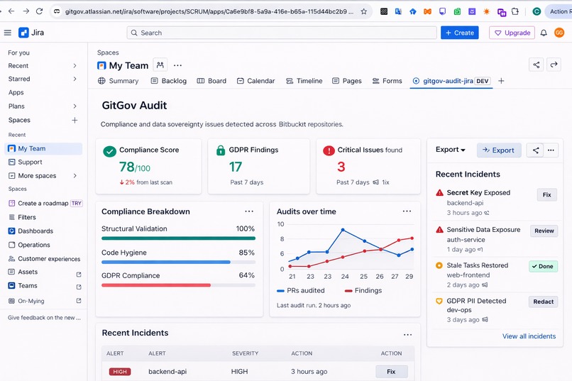 GitGov Audit – screenshot 1
