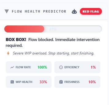 Pit Wall Strategist – screenshot 3