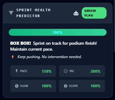 Pit Wall Strategist – screenshot 6