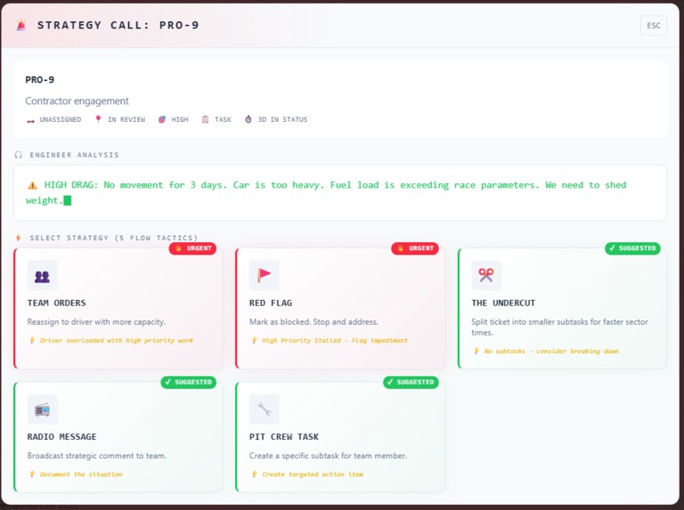 Pit Wall Strategist – screenshot 12