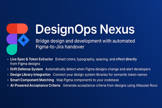 DesignOps Nexus