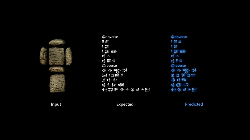 NabuOCR: Teaching AI to Read the World's Oldest Writing – screenshot 4