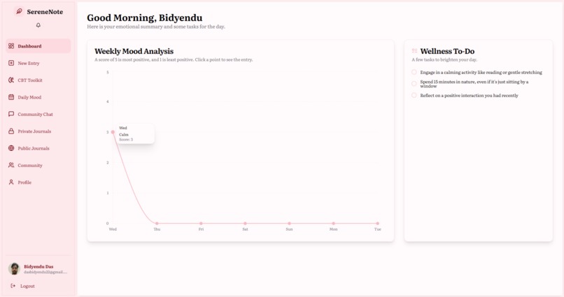 Serene Note – screenshot 3