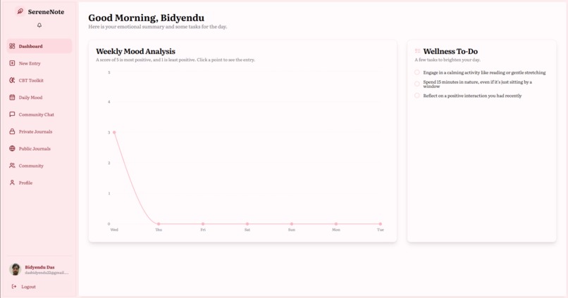 Serene Note – screenshot 9