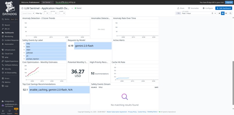 LLM Drift & Abuse Sentinel – screenshot 7