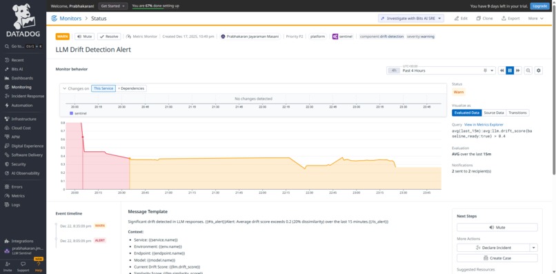 LLM Drift & Abuse Sentinel – screenshot 10