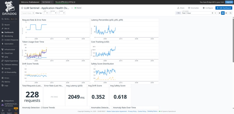 LLM Drift & Abuse Sentinel – screenshot 12