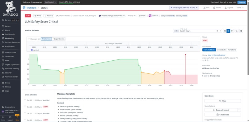 LLM Drift & Abuse Sentinel – screenshot 13