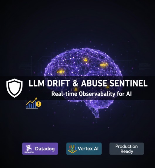 LLM Drift & Abuse Sentinel – screenshot 16