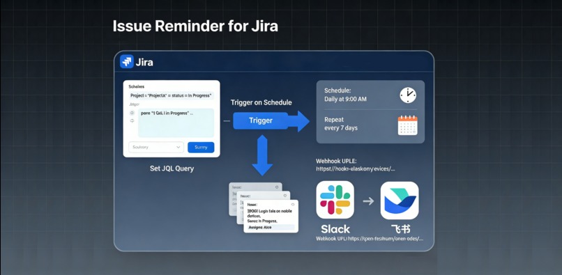 Issue Reminder For Jira – screenshot 1
