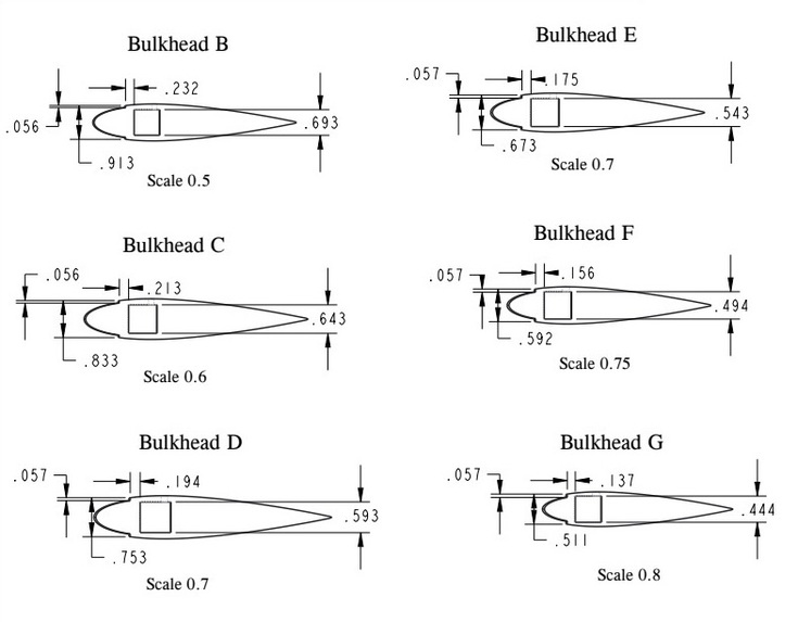 Airfoil – screenshot 13