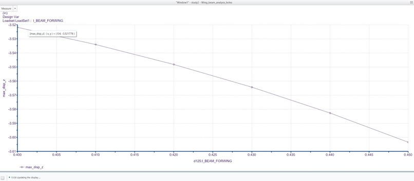 Airfoil – screenshot 15