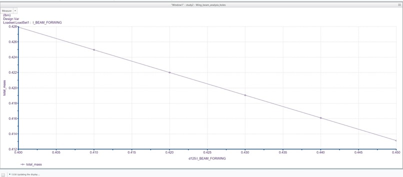 Airfoil – screenshot 16
