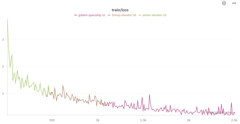 Tachiwin Indigenous Languages OCR – screenshot 4