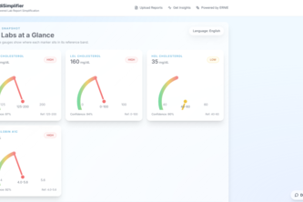 MediSimplifier: Intelligent Medical Report Decoder