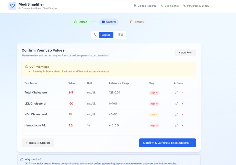MediSimplifier: Intelligent Medical Report Decoder – screenshot 2
