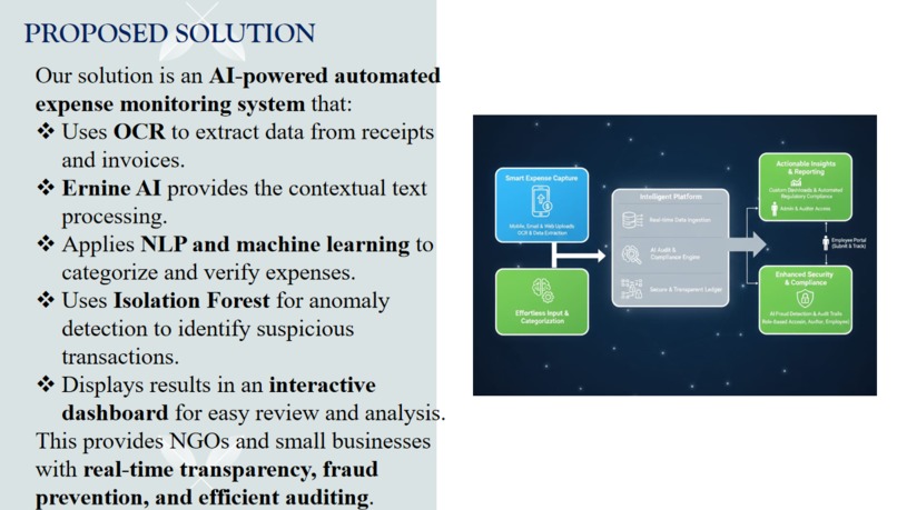 DocMindAI – screenshot 3