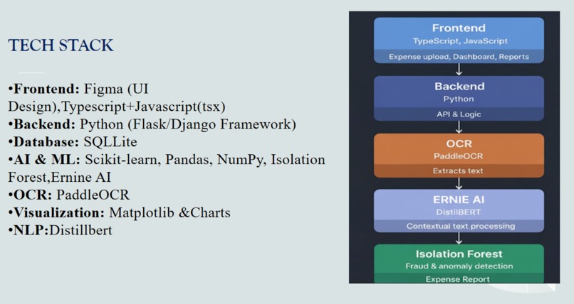 DocMindAI – screenshot 4