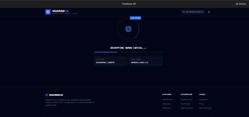 VisaVerse OS – screenshot 2