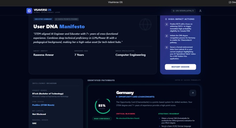 VisaVerse OS – screenshot 6