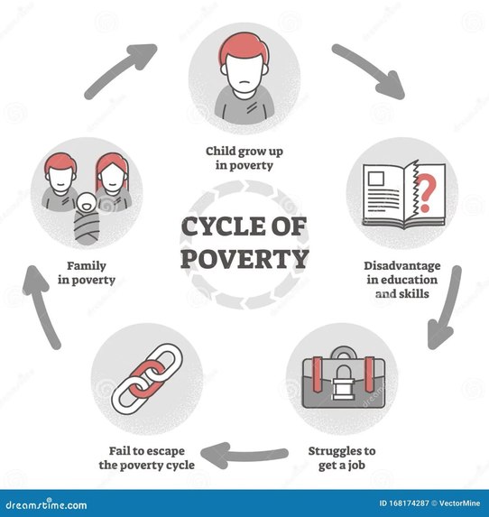 Workforce Development AI – screenshot 1