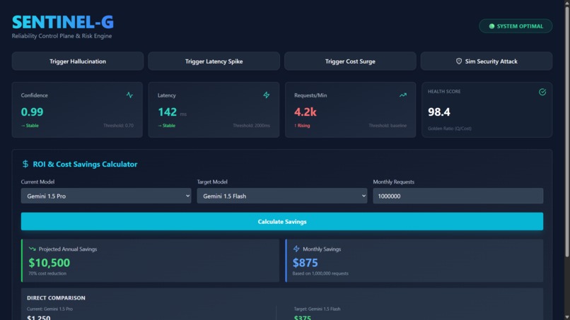 SENTINEL-G: The Financial Risk Engine for Enterprise AI – screenshot 1