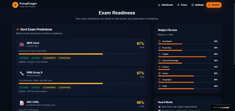 FocusForge+ – screenshot 4