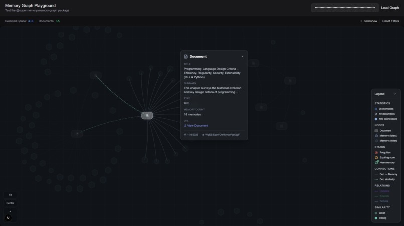 GraphMemory - Revamped – screenshot 5