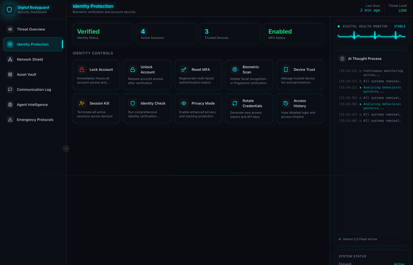 Digital Bodyguard AI: Agentic Cyber-Guardian – screenshot 2